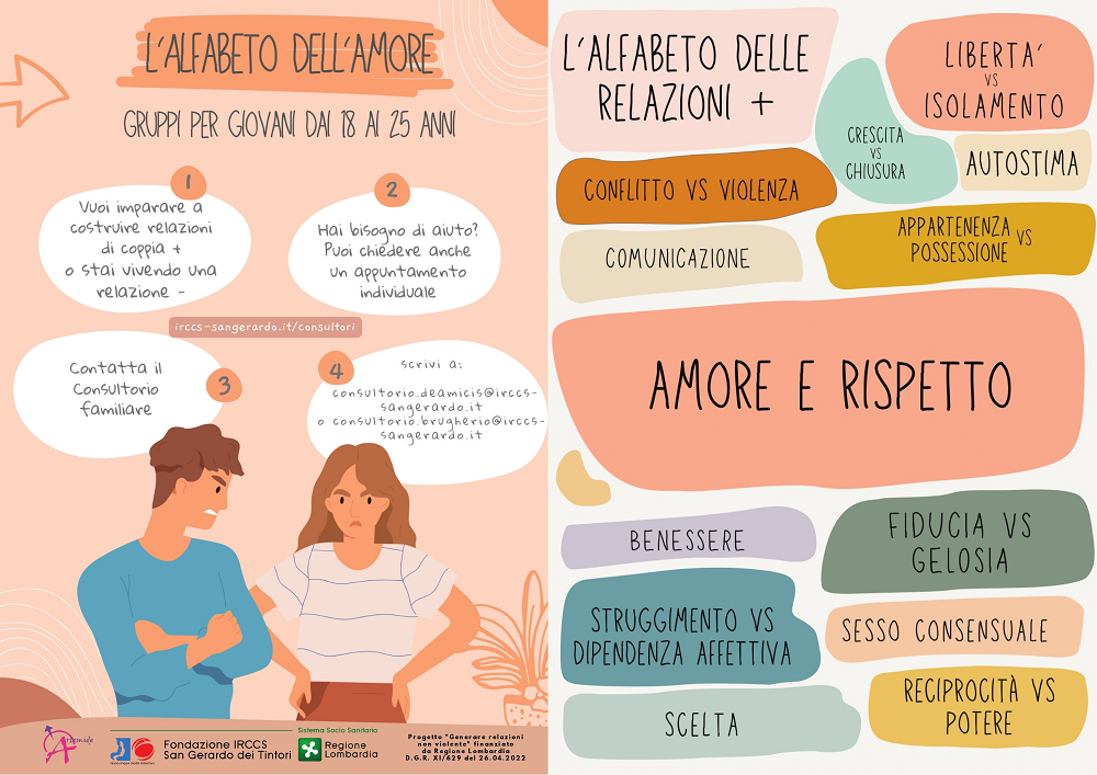  L'alfabeto dell'amore e delle relazioni: gruppo per giovani dai 18 ai 25 anni 